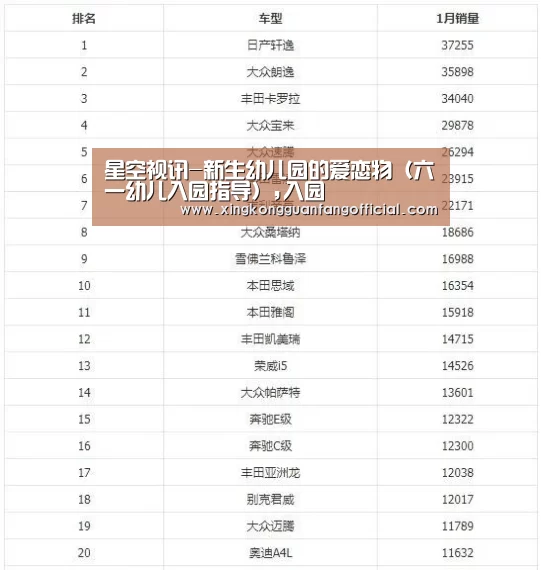 星空视讯-新生幼儿园的爱恋物(六一幼儿入园指导),入园(图2) 星空官方